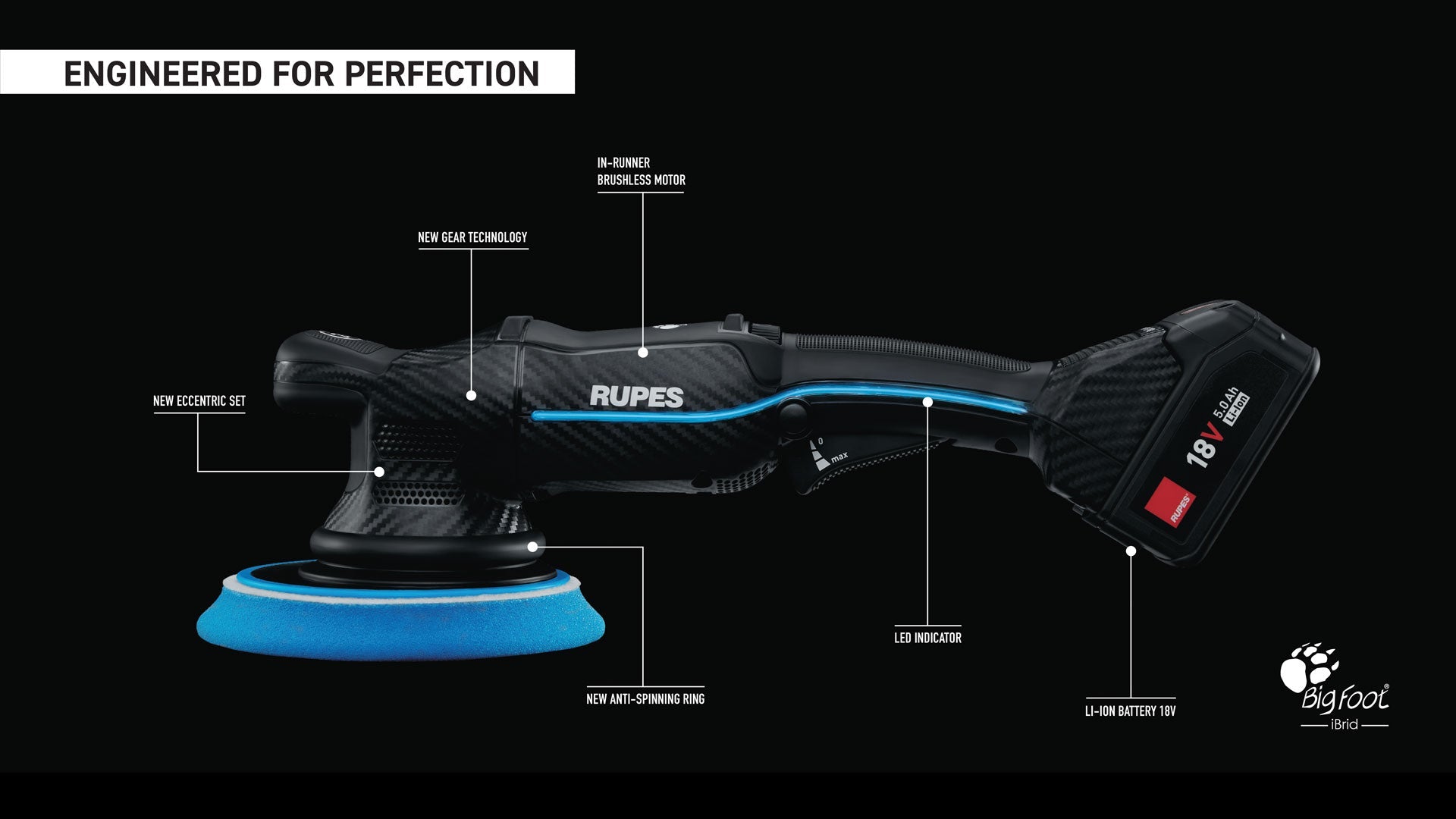 Rupes iBrid Nano Long Neck Battery Polisher w/3 pads & extension